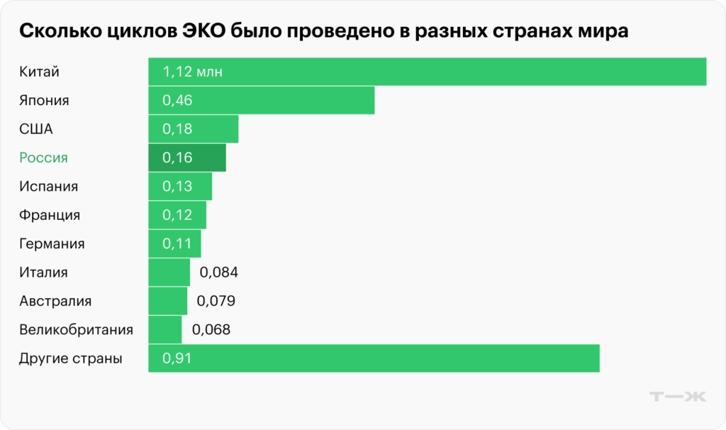 eco-stat-2desk-1024x606 ЭКО: научный прогресс или вера в чудо